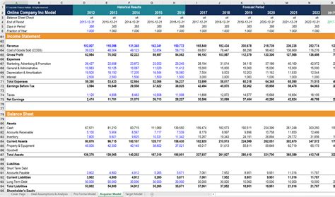 investment banking excel training|Excel Financial Modeling: Models and Valuation Course .
